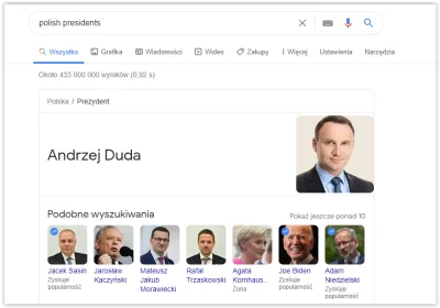 mcdevillo - Google uważa także, że jedynym prezydentem Polski w historii jest Duda.