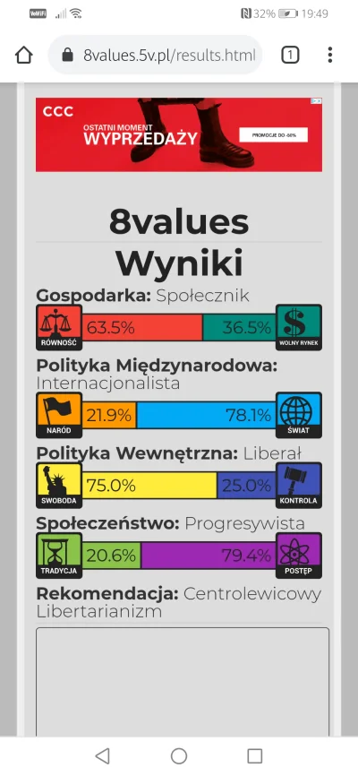 Karp_Molotow - Takie cus mi wyszło. #8values #politicalcompass #kompaspolityczny #pol...