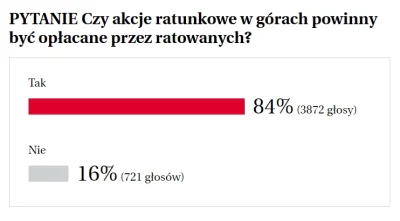 A.....a - A co powie Mirko?

"Kobieta, która w sobotę wchodziła na Babią Górę w sam...