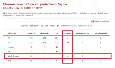 goco - @MichaelGlory: Czasami warto odrobinę poszukać zamiast pieprzyć głupoty