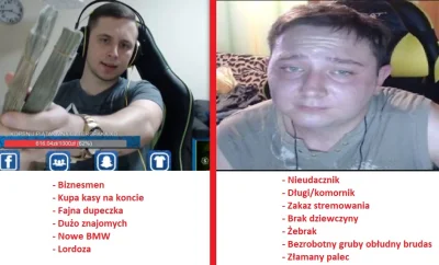 dendii - @daniel-zwierzynski to zwykły nieudacznik patrząc z perspektywy czasu ( ͡° ͜...