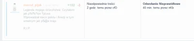 marcelpijak - @Uzytkownikawaryjny: Za cytowanie "Chłopaki nie płaczą" mi uwalili kome...