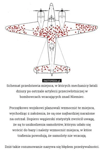 cowiek_maupa - @nilfheimsan: Fajna ciekawostka. Od siebie dorzucę jeszcze taką.
#gru...