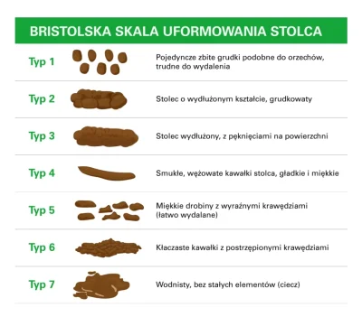 kupkowa_kupka69 - Witam Mirki i Mirabelki. Jako, że Wykop uczy i bawi dzisiaj dla Was...