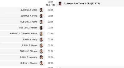 cieliczka - Nets przegrywają 13 punktami na 2:36 minuty do końca meczu. Nash ściąga z...