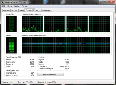 hpiotrekh - Jak traktować taki uptime? 14 dni?
Uśpienie się wlicza do tego czasu?

...