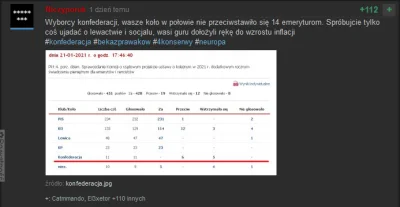 B.....e - @Niczyporuk: Szkoda, że zapomniałeś wspomnieć, iż jednocześnie ŻADEN Konfed...