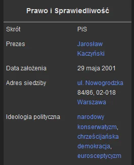 G.....5 - @RubinWwa: PiS to Narodowy Konserwatyzm nie bo ja tak powiedziałem, bo tak ...