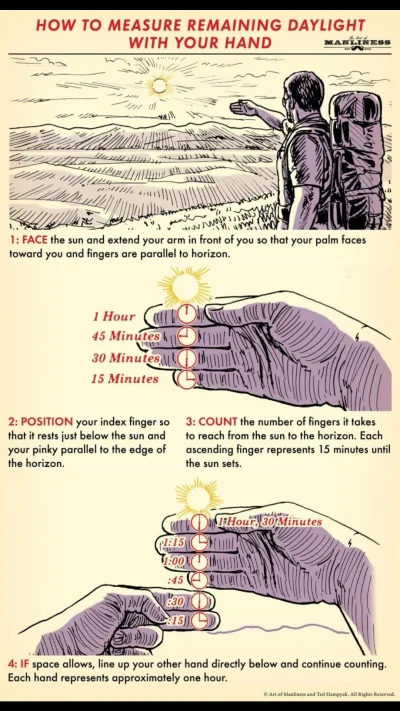 cheeseandonion - #coolguides #protip #lifehack