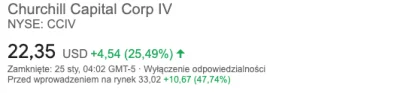 JC97 - A jeszcze nie ogłosili ( ͡° ͜ʖ ͡°)
#gielda