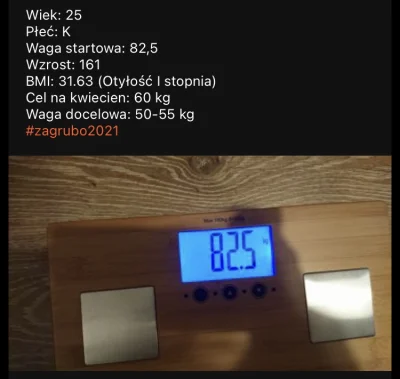 Endorfinek - @Kanarynka: Ważysz 80 kilo i masz 160 cm wzrostu, to co się dziwisz ¯\(ツ...