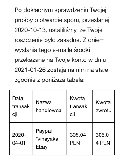 joleczkasob2 - Drogie Allegro proszę załączam screen z konkurencyjnego EBAY - daleka ...