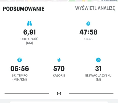 Pepe19 - Powoli do przodu.bieganie z ranća jak są pustki na chodnikach a ludzie zaspa...