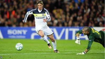 Grajox3 - Piękna historia z sezonu 2011/12, Chelsea z trudem wygrywa LM.

I kolejny...