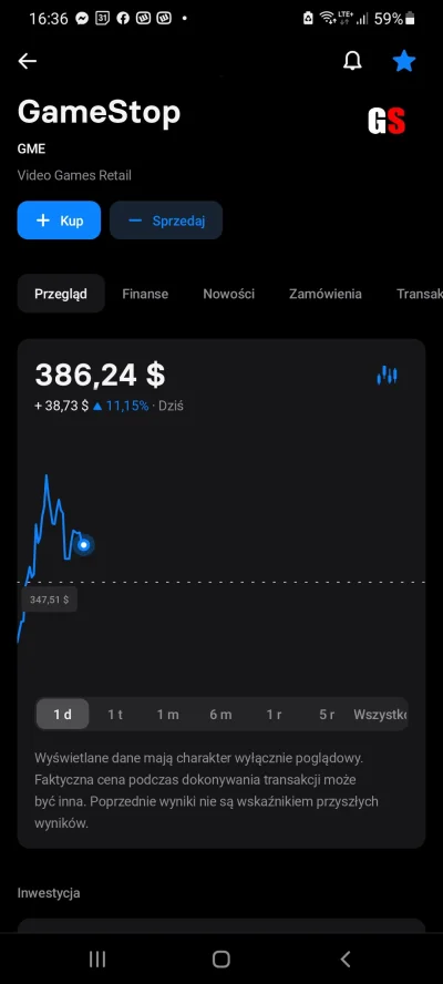 CarlosIrwinEstevez - Jest stabilizacja w dołku po korekcie, teraz zanim #!$%@? na 600...