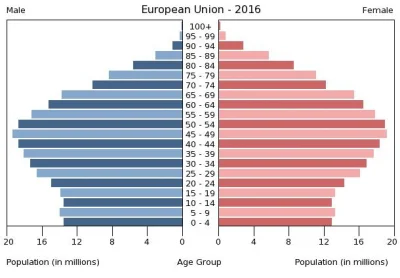 R187 - A teraz porównajcie z UE: