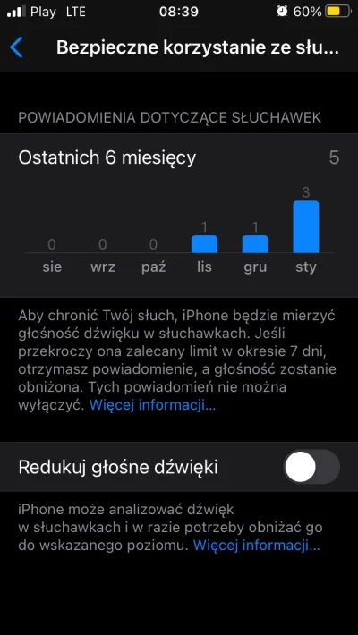 Krogalik - Nie wiem czy zauważyliście, ale w #ios 14.4 wreszcie normalnie działa opcj...