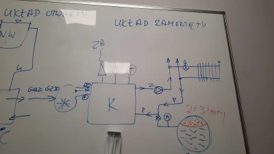 FisioX - Ładny zrobiłem schemat dla chłopaków na szkoleniu? ( ͡° ͜ʖ ͡°)
#utrzymanieru...