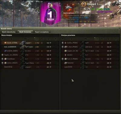 Hell666Ghost - Ez prawie 6k na kacperkach multiego xD
#wot