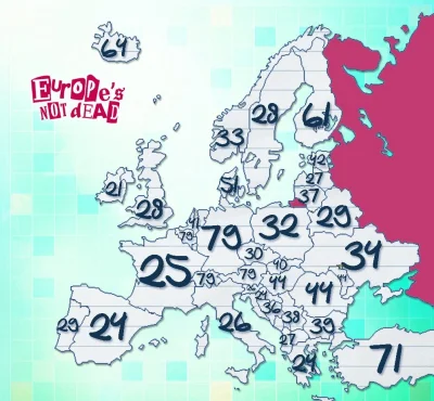 arturo1983 - Z ilu liter składa się nadłuższe słowo w każdym języku europejskim. Gdy ...