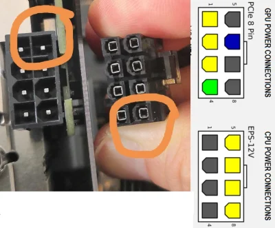 biskup2k - @Techniq: @toffik21: Chyba to zasilanie PCIe