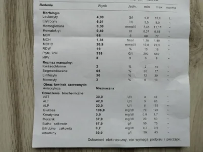 R.....r - Wołam: @r_k: i jeszcze raz dziękuję Ci za wszelką pomoc.

Wyniki badań kr...