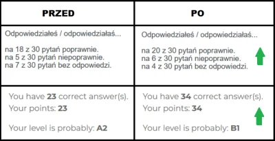 KaczuszkaSpodDzbanuszka - #mirkowyzwanie
a) Narysuj zimowy pejzaż dowolną techniką.
...