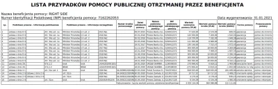 siwy-vip - Czytając artykuł postanowiłem sprawdzić i więc, proszę wyjaśnijcie mi bo w...