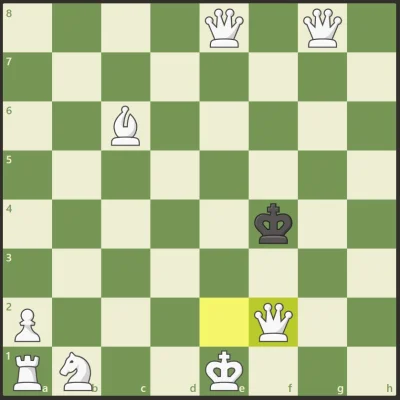 KarmazynowyAstrofizyk - Walczył do końca, szanuję ( ͡° ͜ʖ ͡°) #szachy