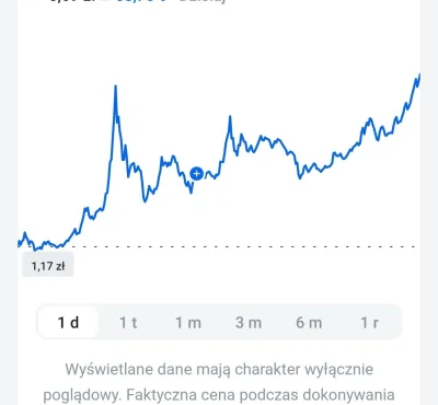 przemek- - @pixelorn lecimy tutej