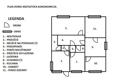 RudaBrona - @JeremiWisniowiecki: nie prawda. Spał w 5. Gabinet to 10. Z tym, że "zimn...