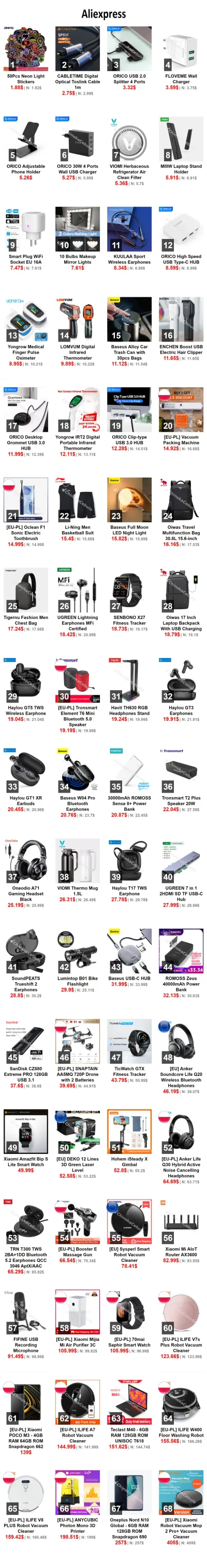 polu7 - Witam, dzisiejsze promocje z #aliexpress

Linki do promocji na moim telegra...