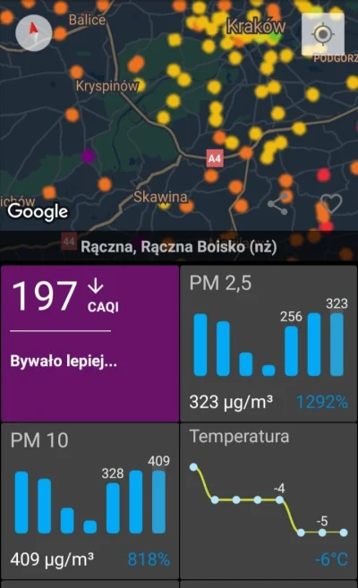 Speleo84 - Ale to w Rącznej powiedzą, że w #krakow jest #smog. Znam ludzi którzy ucie...