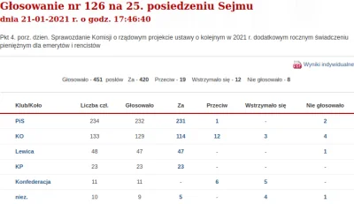 A.....n - Prawilnie przypominam, że lewica i pis to takie same szury ( ͡° ͜ʖ ͡°)

#...