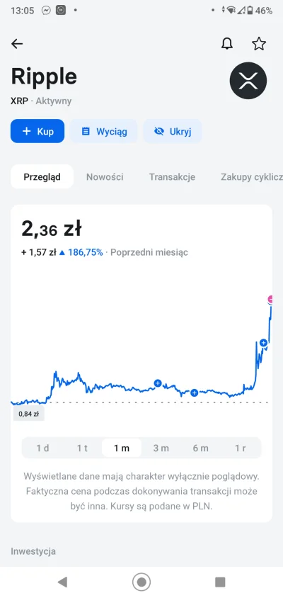 M.....r - Myślę, że spoko, bo była to moja pierwsza inwestycja w ogóle. Oczywiście w ...