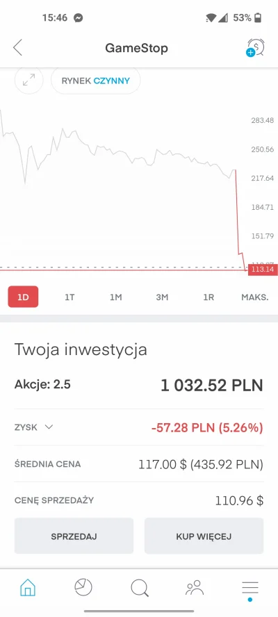 gosciu82 - Dokupione
Następny order na 90$
#gielda