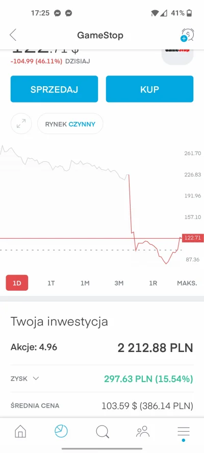 gosciu82 - Dzięki za wasz hajs siusiumajtki
#gielda