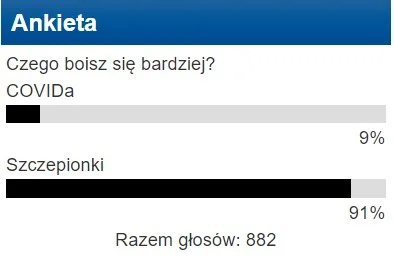 m.....0 - Ty wiesz kto wchodzi na tę stronę? O na przykład tacy: