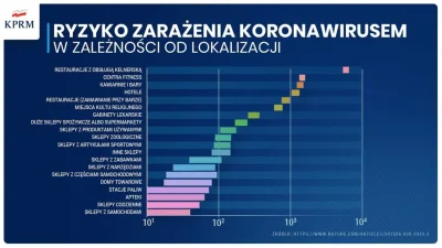 jaguarbuz - Się napracowałem nad komentarzem, który i tak utonie w znalezisku, więc w...