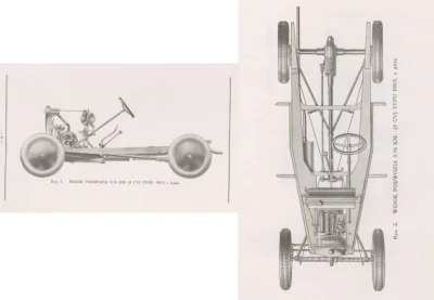 francuskie - Peugeot 5 RM typ 190 S. 

#1930 #samochody #motoryzacja #historia