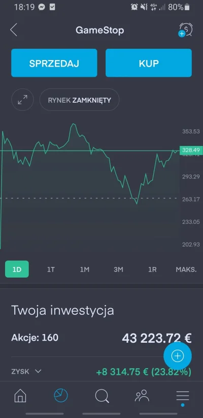 GlenGlen12 - Screen z soboty, mogłem wypłacić te 8k +....