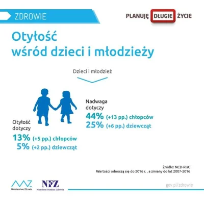 KOLO41a - @Mathas: Parę ładnych lat temu.
Ja rozumiem twój dysonans poznawczy ale da...