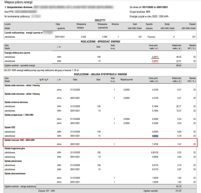 SebaD86 - Co za grzyby! Nie dość, że prąd drożeje, to jeszcze jakaś opłata mocowa... ...