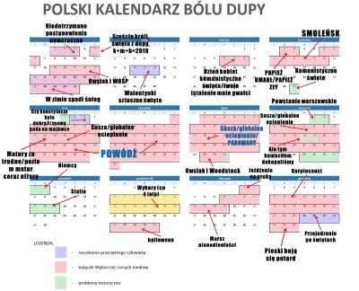 uirapuru - Polski kalendarz bólu dupy ;)

#heheszki #humorobrazkowy #neuropa #gazet...