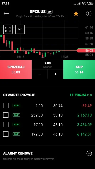 Nwojtek - Pytanie do ekspertów, czy jest jakaś możliwość sprzedania tylko tych 2 akcj...