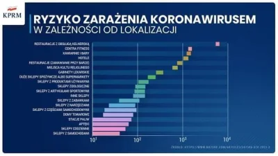 amaru-szakur - Kopia wpisu:

Rząd * jest techniczny 
Rząd * jest merytoryczny 
Rz...