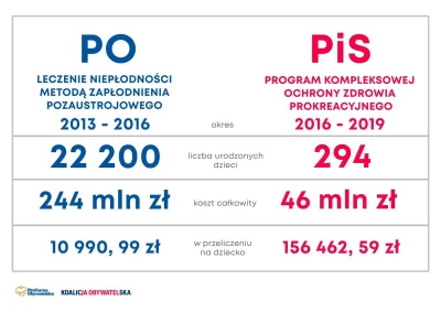 DanielPlainview - Nauka vs zabobon
#polityka #polska #ciekawostki #zdrowie #bekazpisu