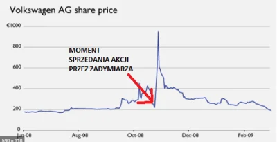 jadealboniejade - @ZADYMIARZ_PL Naprawde Ci dam te 30% mojego zysku, reka na sercu.
...