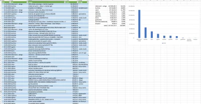 updater - w koncu podsumowalem koszty mieszkania nowego od dewelopera 61m w poznan - ...