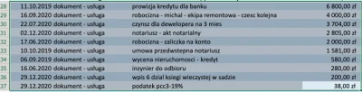 updater - @ATAT-2 no ciezko mi było ogarnąć, nawet teraz widze pare bledow które popr...